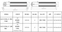 無動力輥筒（滾筒）